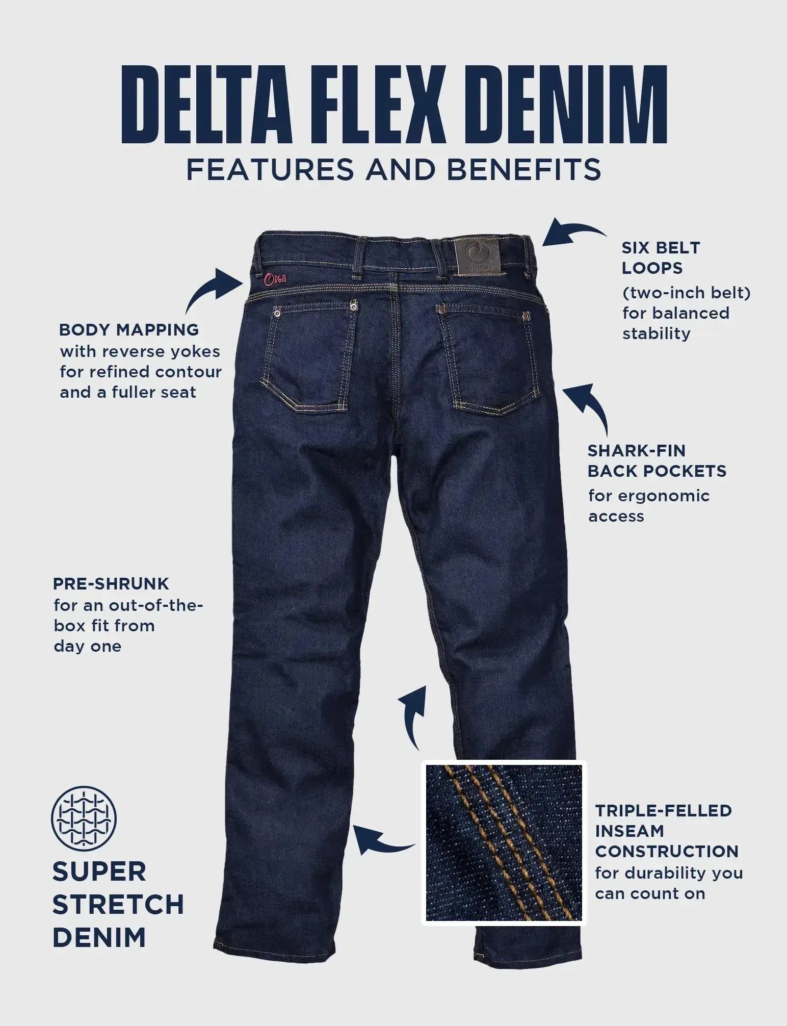 DELTA FLEX JEANS - RELAXED