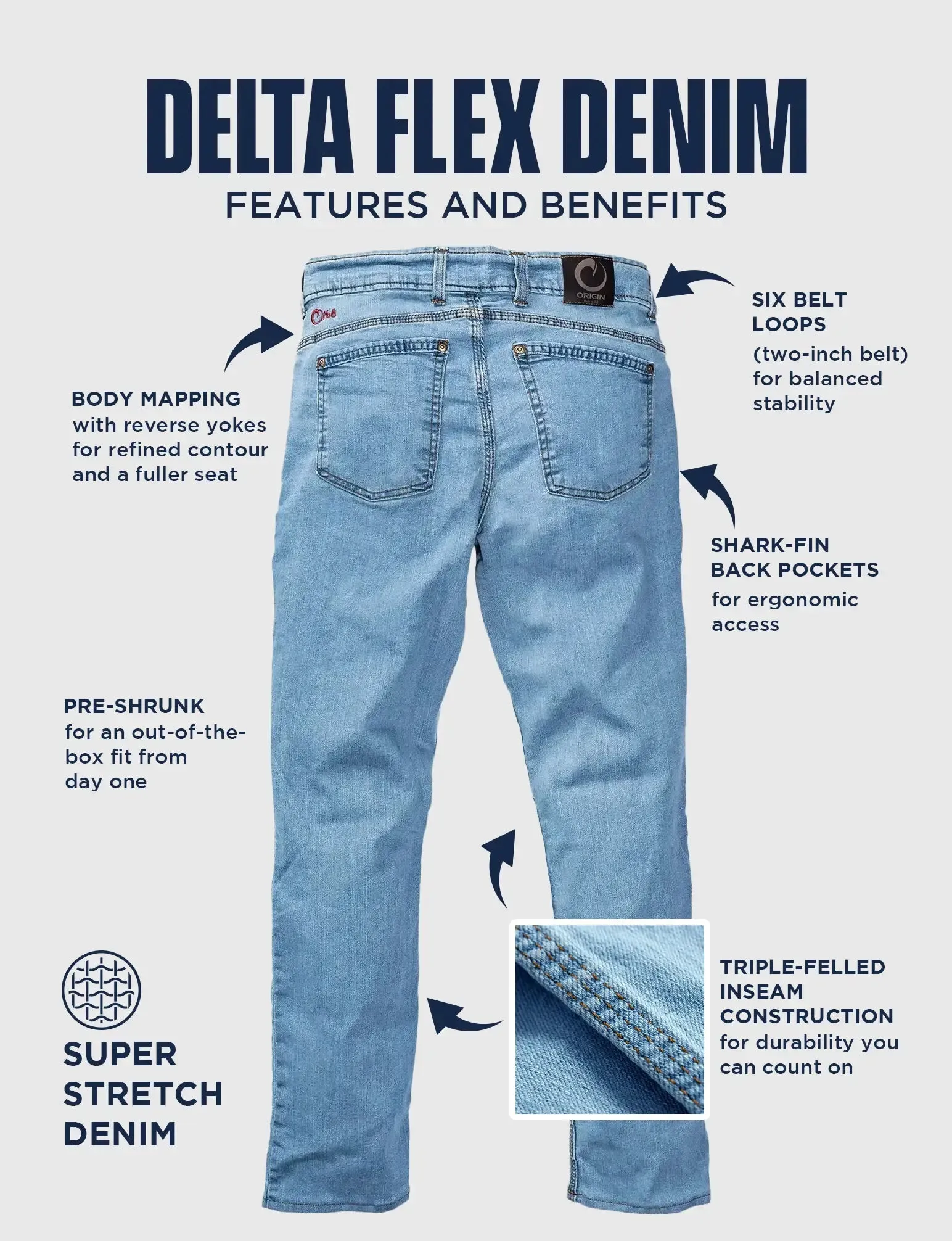 DELTA FLEX JEANS - RELAXED